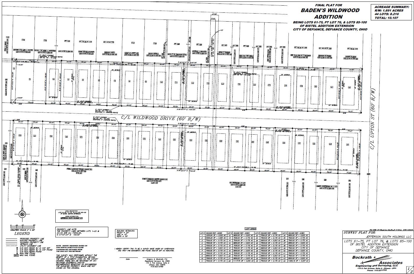 Wildwood Addition Final Plat 2025