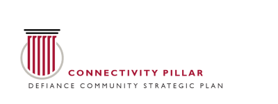 Connectivity Pillar